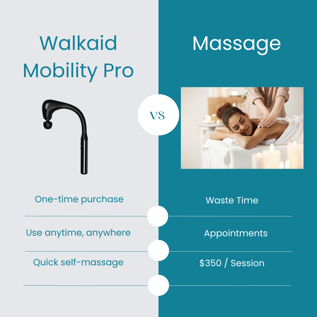 Walkaid Mobility Pro