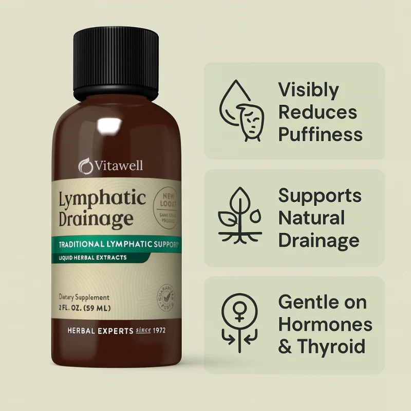 Lymphatic Drainage Drops