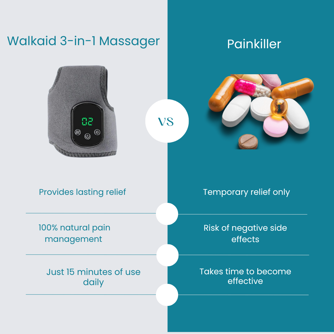 Walkaid 3-In-1 Massager