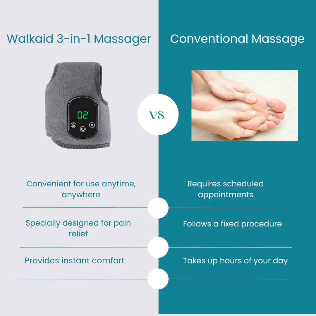 Walkaid 3-In-1 Massager