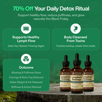 Lymphatic Drainage Drops