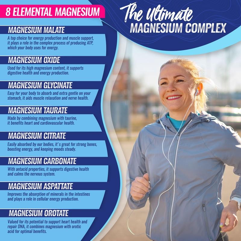 Magnesium Complex 8 Essential Magnesium Supplement 1000mg Fitness Edible